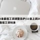 31省最低工资调整出炉/11省上调2021最低工资标准