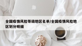 全国疫情风险等级地区名单/全国疫情风险地区划分明细