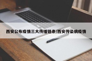 西安公布疫情三大传播链条/西安传染病疫情