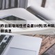 苏州昨日新增阳性感染者10例/苏州新冠阳性最新消息